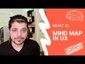 What is a Mind Map in UX? | Create mind mapping step by step