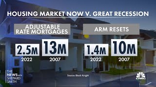 Anxiety begins to set in real estate market