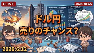 【FX ライブ 配信】ドル円　下落の前兆？　#387