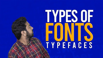 Types of Fonts/Typefaces | What are Serif & Sans Serif Fonts | [Hindi/Urdu]