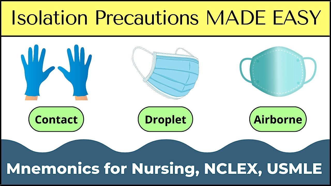 Isolation Precaution MNEMONICS: Standard, Contact, Droplet, Airborne [Nursing, NCLEX]