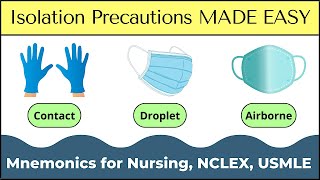 Isolation Precaution MNEMONICS: Standard, Contact, Droplet, Airborne [Nursing, NCLEX] by EZmed 87,316 views 1 year ago 13 minutes, 28 seconds