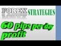 Per day 60 pips Profit trading Strategies by sell order in ...