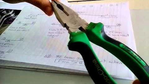 prrim 6 unit 1 lesson 2  part 2-science-law of levers