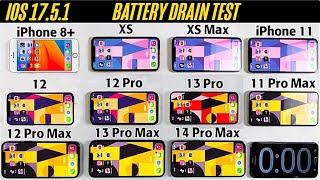 IOS 17.5 iPhone Battery Life Test in 2024 8,XS,XS Max,11,12,12 Pro,13 Pro,11 PM,12 PM,13 PM ,14 PM
