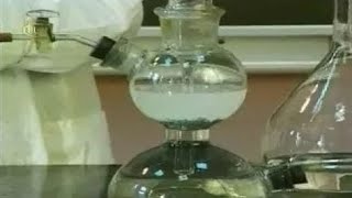 Опыты по химии. Лабораторный способ получения и собирания водорода, проверка водорода на чистоту