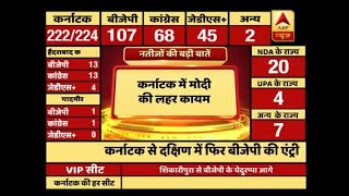 Karnataka Results: FULL COVERAGE FROM 10 AM to 11 AM | ABP News