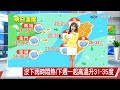 【彥廸氣象報報】雨彈強襲中台灣 雲林、彰化豪雨不斷│中視晚間氣象 20260627