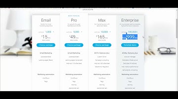 The Conversion Pros Autoresponder Cost Comparison Bulk Email