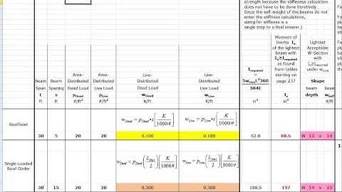 06.3.3 A Sizing Steel Beams From Tables Excel Preprocessing