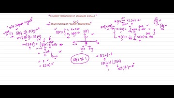 Signals & Systems | Fourier Transform part7 by Mr. G. Subba Reddy