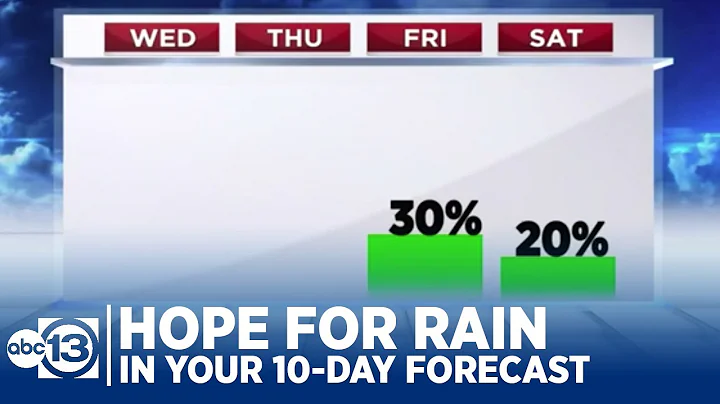 Glimmer of hope for rain in your 10-day forecast - DayDayNews