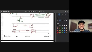 Data Transmission Chapter 2 # 2  | Topical Series & Past Paper Question | IGCSE/OL Computer Science