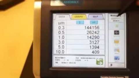 Kanomax 3905/ 3910 Portable Particle Counter Hands on Video