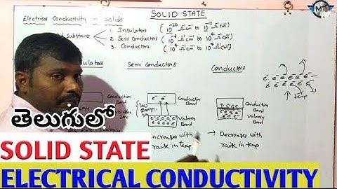 ELECTRICAL CONDUCTIVITY OF SOLIDS || SOLID STATE CHEMISTRY|| CHEMISTRY ONLINE CLASSES IN TELUGU