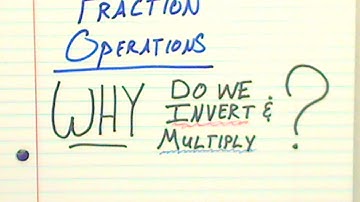 Fraction Operations: Why the Invert-and-Multiply Rule Works