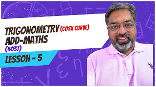 𝐂𝐨𝐬𝐱 𝐆𝐫𝐚𝐩𝐡 𝐄𝐱𝐩𝐥𝐚𝐢𝐧𝐞𝐝 | 𝐀𝐦𝐩𝐥𝐢𝐭𝐮𝐝𝐞, 𝐏𝐞𝐫𝐢𝐨𝐝 &amp; 𝐒𝐡𝐚𝐩𝐞 | 𝐀𝐌 (𝟒𝟎𝟑𝟕)