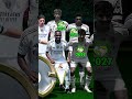 Squad REAL MADRID 2025 2026 Contract Players Bintangbola Squad REAL MADRID 2025 2026 Contract Players Bintangbola