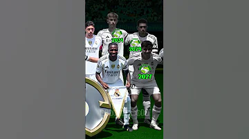 Squad REAL MADRID 2025 2026 Contract Players Bintangbola 