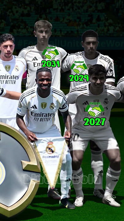 Squad REAL MADRID 2025/2026 | Contract Players #bintangbola
