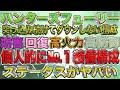 【ディビジョン2】最新版ハンターズフューリー【個人的No.１装備】