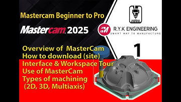 Mastercam 2025 Tutorial for Beginners | Episode 1: Introduction to Mastercam