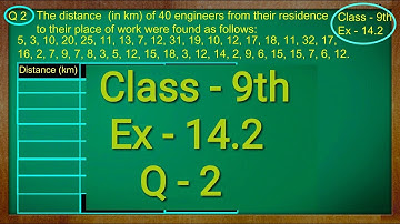 Class - 9th, Maths Ex - 14.2 ,Q - 2 (Statistics) NCERT. CBSE