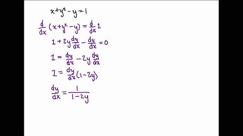 Vertical tangent lines a. Determine the points where the curve x+y^2-y=1 has a vertical tangent l…