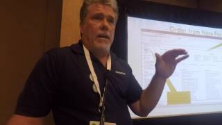Touchworks v15.1