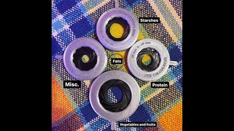 Creative Engineering with Mark Rober Prototype for Build #1