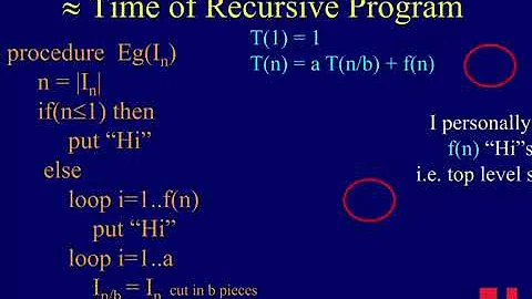 3101 2 02 Recur Relations