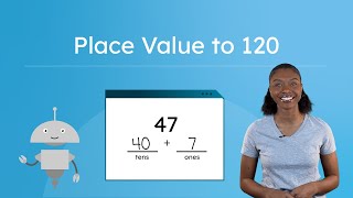 How To Represent Numbers in Standard, Expanded, and Word Form