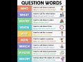 Question Word ⁉️ #ytshorts #shorts