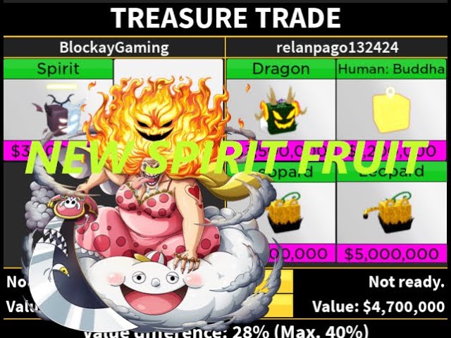 Spirit, Trade Roblox Blox Fruits Items