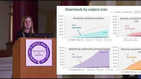 R2R 2018 – 08 – Open Access Books – Pyne / Open Access Mega-journals – Fry