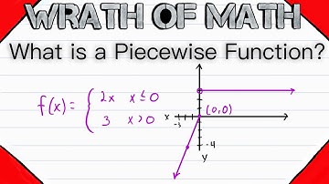 What is a Piecewise Function? | Precalculus Exercises