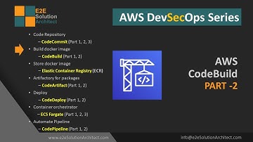 AWS CodeBuild Part 2 pricing in AWS DevSecOps