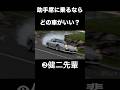 頭文字Dメンバーの助手席に乗って秋名山を下るなら誰の隣がいい? #イニシャルd #initiald #ドリフト #drift #グランツーリスモ7 #granturismo7