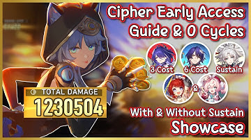 Cipher FLASH into EVERY TEAM! | Ratio, Feixiao, Acheron, Hyacine 0 Cycles MoC12 | HSR Early Access
