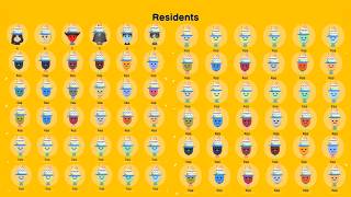 What Happens If ALL 70 Miis Share The Same Birthday in Tomodachi Life? 🎂🎉🎁