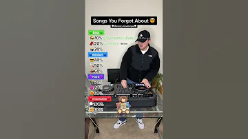 SONGS YOU FORGOT ABOUT 