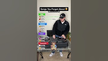Thumbnail of SONGS YOU FORGOT ABOUT 🤯