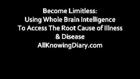 Limitless Whole Brain Demonstrated with Daniel Rechnitzer and Intuition Wisdom