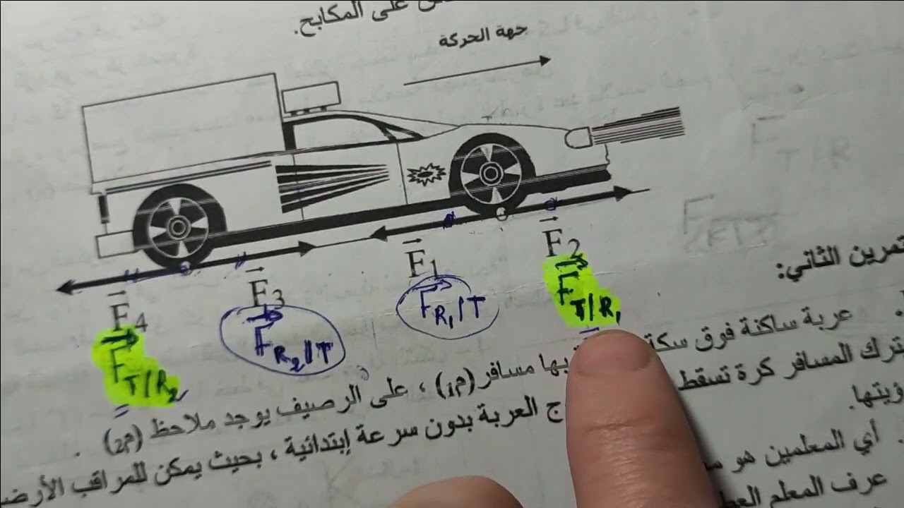 دفع وكبح متحرك  : الاحتكاك المحرك والاحتكاك المقاوم,،🔥🧑‍🎓❤️