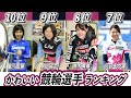 【美人選手ランキング】女子競輪選手TOP10！かわいい美人なのは？【児玉碧衣】【高木真備】