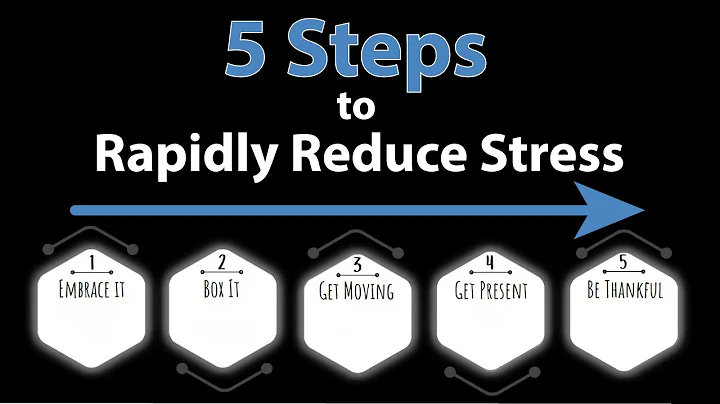 5 Steps to Rapidly Reduce Stress (Top Stress Management Techniques) thumbnail