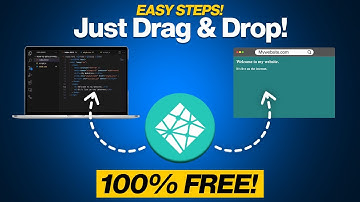 How to upload your Basic HTML website on Internet | Free domain name | Tutorial