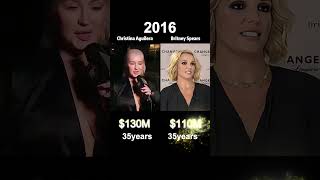 Compare net worth of Britney Spears and Christina Aguilera!#funny #usa