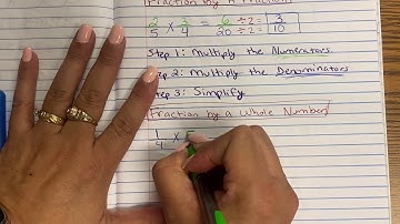 5.3I Multiplying Fractions video 1