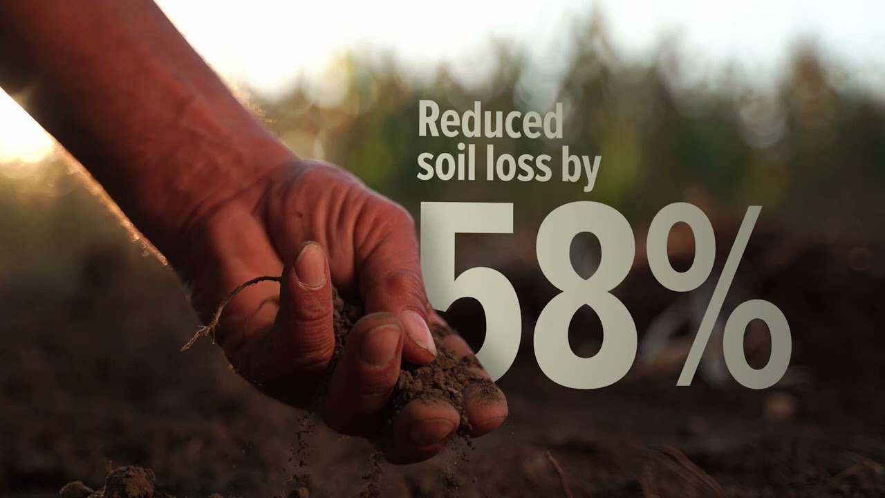 Nebraska Corn Sustainability 2023